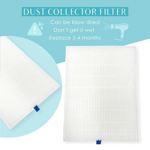 iGel Phantom Pro Dust Collector, 36W
