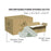 Cre8tion Disposable Mini Pumice Sponge, WHITE, MASTER CASE (Packing: 400 pcs/Inner Case, 4 Inner Cases / Master Case)