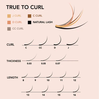 Kiara Sky Volume Cashmere Lashes – 0.07mm CC Curl