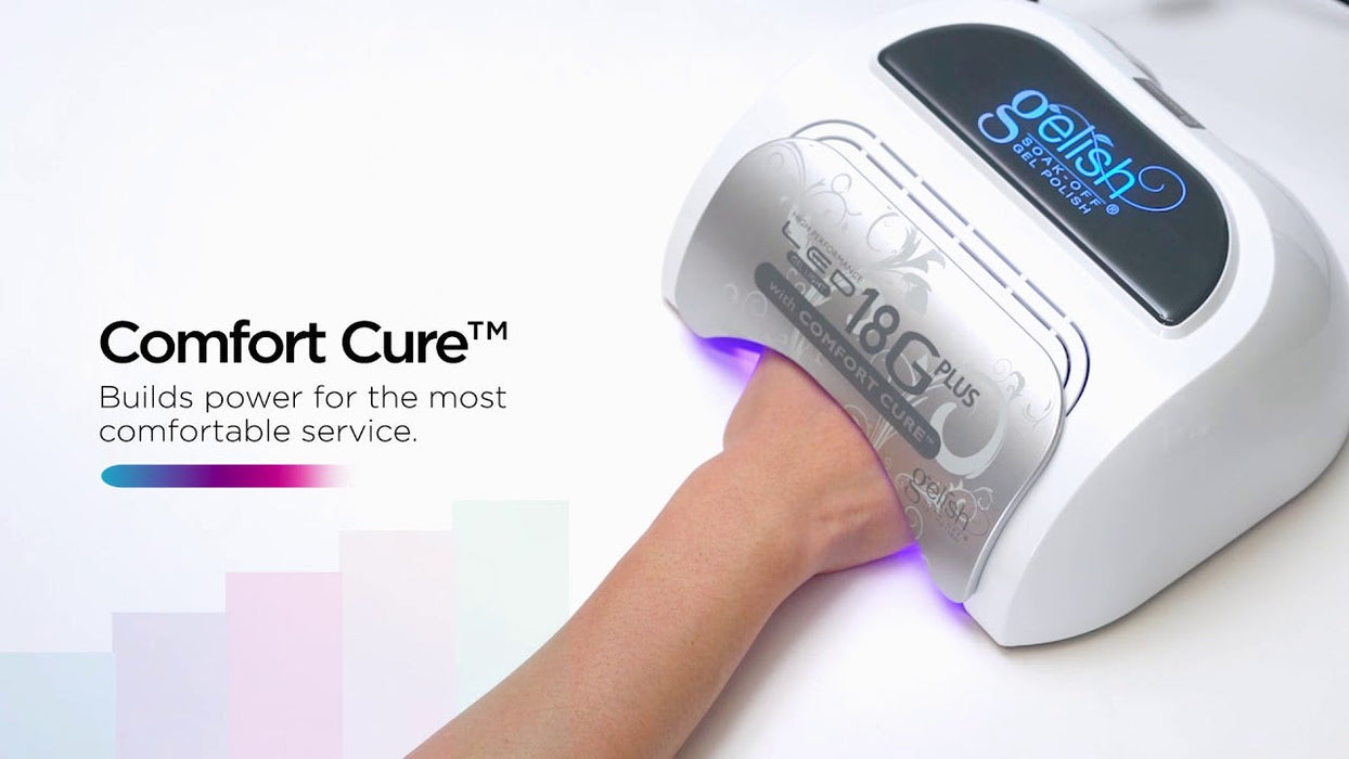 Gelish UV/LED 18G PLUS Professional Lamp 110V